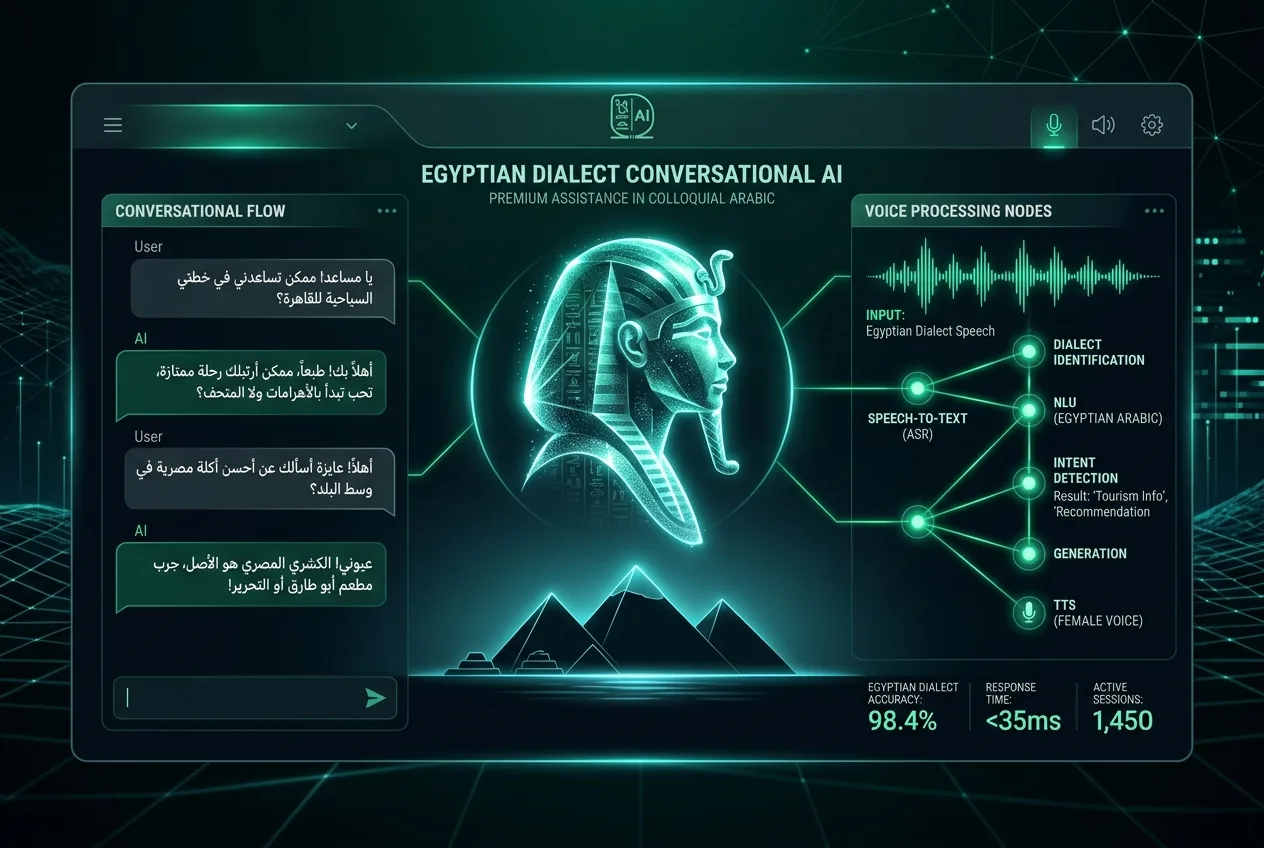 وكيل خدمة العملاء بالعامية المصرية